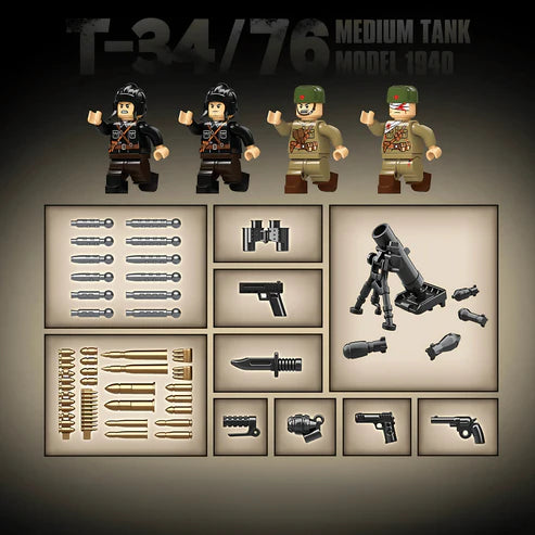 USSR T-34 | 943 PCS